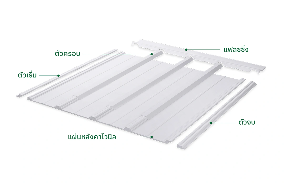 แผ่นหลังคาไวนิล ภูเขา รุ่น PR8 - Image 2
